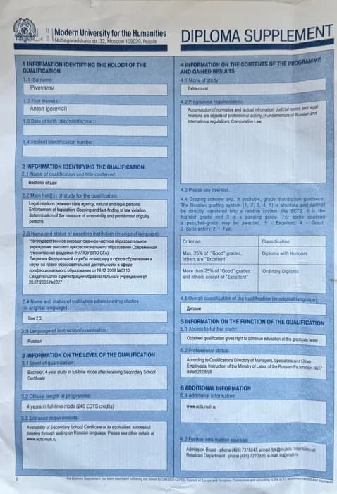 Приложение к диплому бакалавра юриспруденции, Современная гуманитарная академия